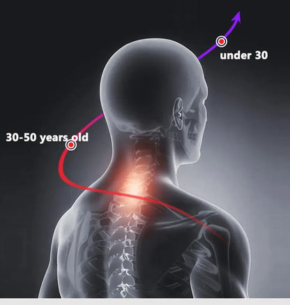 Smart Neck Massager with Heat & Pulse Therapy – Pain Relief for Neck & Shoulders