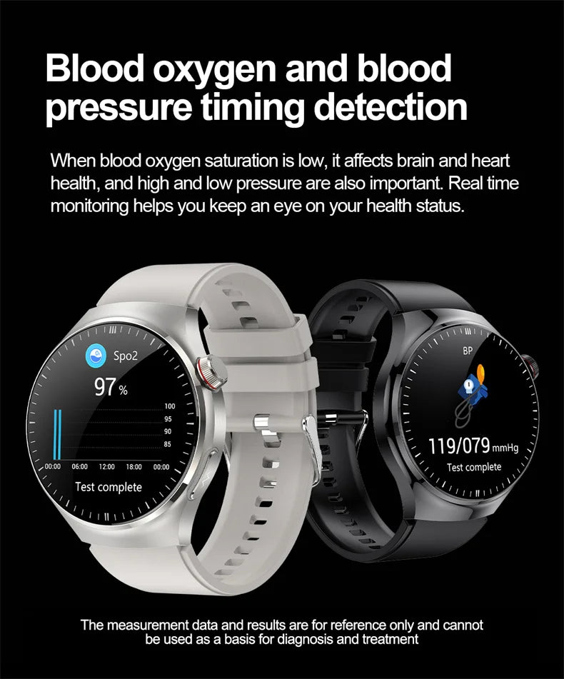 2025 New Smart Watch For Men Health ECG+HRV Blood Oxygen Uric Acid Fitness Sport Tracker Watches body fat Sleep Call Smartwatch