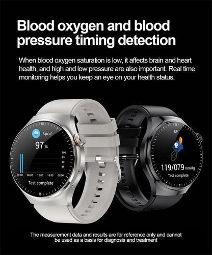 2025 New Smart Watch For Men Health ECG+HRV Blood Oxygen Uric Acid Fitness Sport Tracker Watches body fat Sleep Call Smartwatch