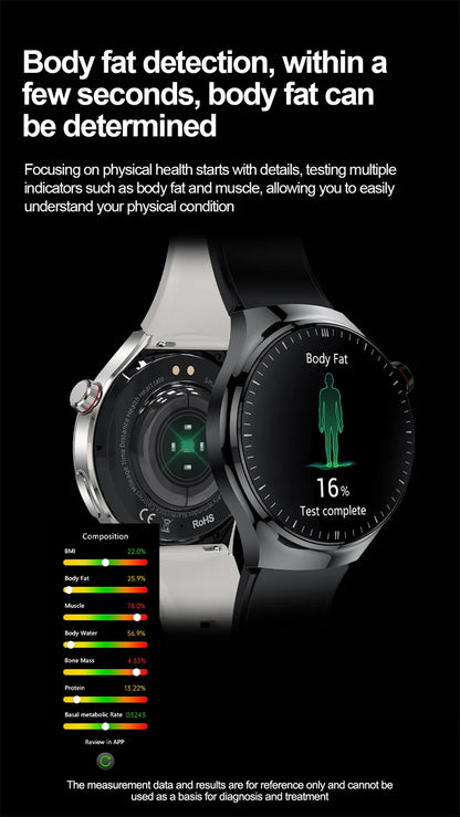 2025 New Smart Watch For Men Health ECG+HRV Blood Oxygen Uric Acid Fitness Sport Tracker Watches body fat Sleep Call Smartwatch