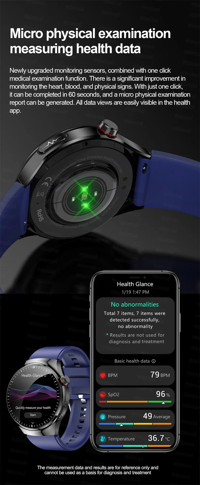 2025 New Smart Watch For Men Health ECG+HRV Blood Oxygen Uric Acid Fitness Sport Tracker Watches body fat Sleep Call Smartwatch