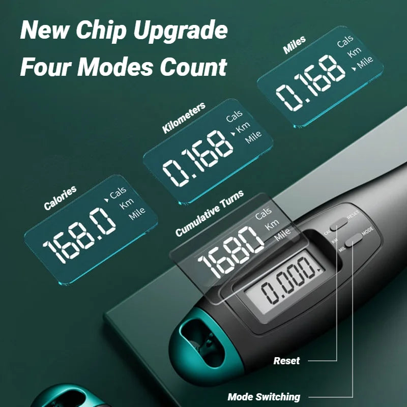 “Flexoora Counting Jump Rope – Gym Fitness Body Adjustable Steel Skipping Rope with Counter”