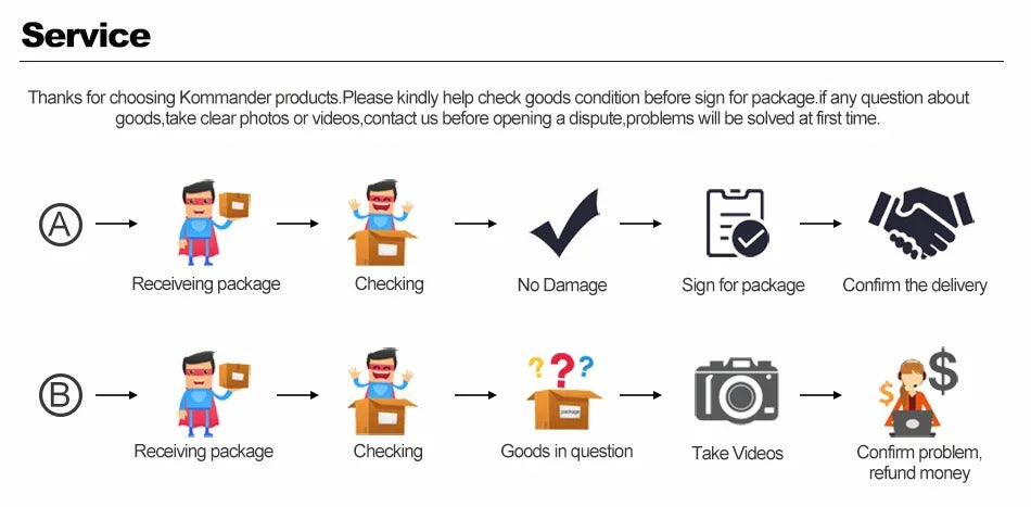 “Flexoora Adjustable Elbow Brace – Gym Fitness Body Compression Sleeve & Strap”