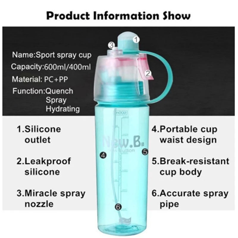 Sports Water Bottle Spray Cup Outdoor Portable Kettles Jug Large Capacity Men And Women 600ml