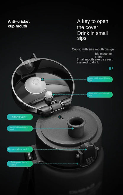 Free Leak Proof Sports Water Bottle High Quality Tour Hiking Portable My Favorite Drink Bottles 400ml 560ml