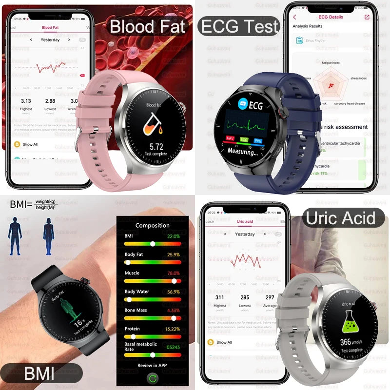 2025 New Smart Watch For Men Health ECG+HRV Blood Oxygen Uric Acid Fitness Sport Tracker Watches body fat Sleep Call Smartwatch