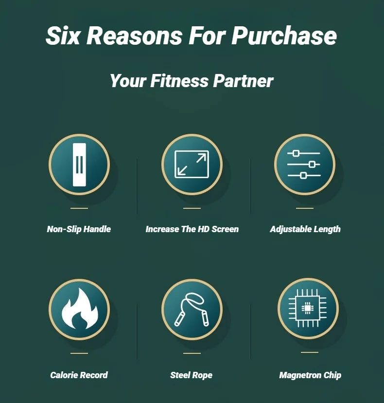 “Flexoora Counting Jump Rope – Gym Fitness Body Adjustable Steel Skipping Rope with Counter”