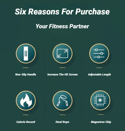 “Flexoora Counting Jump Rope – Gym Fitness Body Adjustable Steel Skipping Rope with Counter”