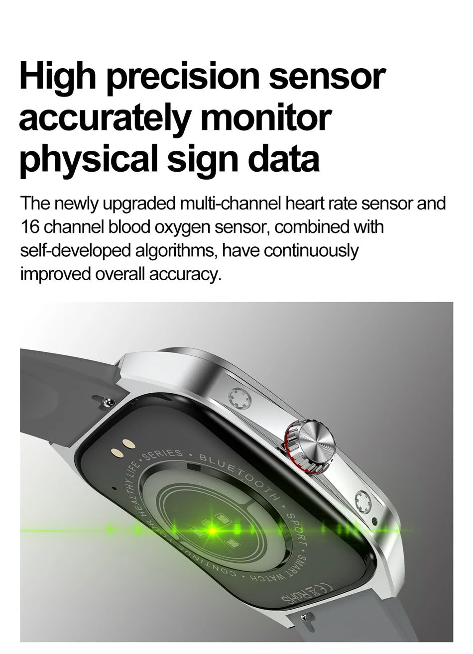 2025 New 1.95 Inch Ultra HD Smart Watch Men For OPPO GPS Tracking Bluetooth Call NFC Heart Rate Sports Fitness Women Smart Watch