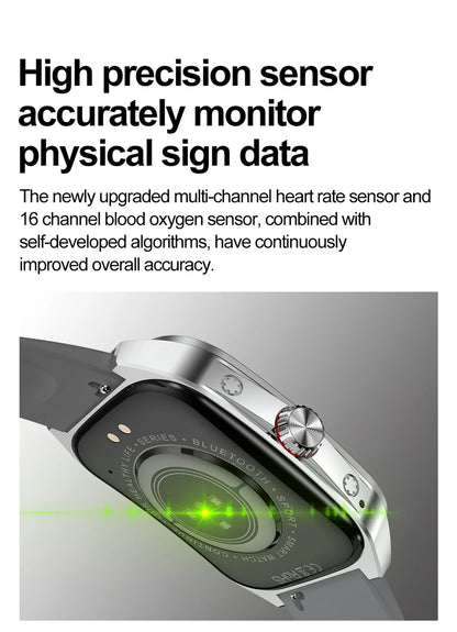 2025 New 1.95 Inch Ultra HD Smart Watch Men For OPPO GPS Tracking Bluetooth Call NFC Heart Rate Sports Fitness Women Smart Watch