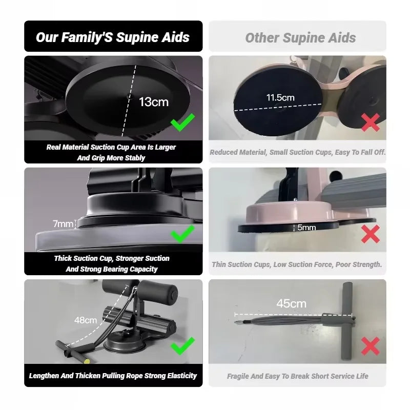 “Flexoora Suction‑Cup Seated Core Trainer – Gym Fitness Body Adjustable Plank & Ankle Strap Support”