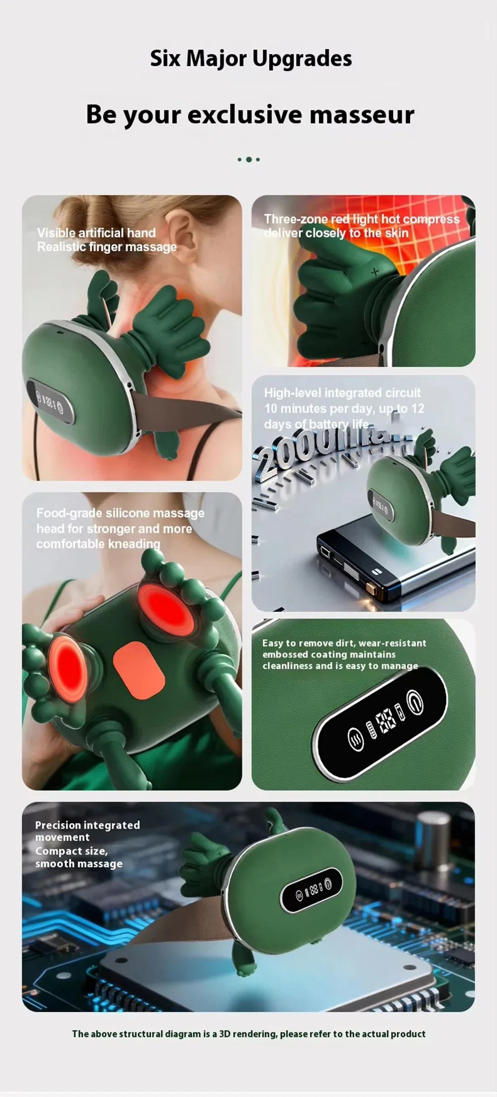 Ultimate Neck & Shoulder Massager – Multifunctional Back & Muscle Relaxation