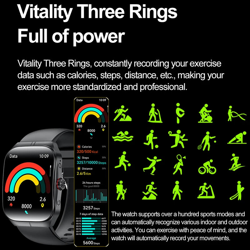 2025 New 1.95 Inch Ultra HD Smart Watch Men For OPPO GPS Tracking Bluetooth Call NFC Heart Rate Sports Fitness Women Smart Watch