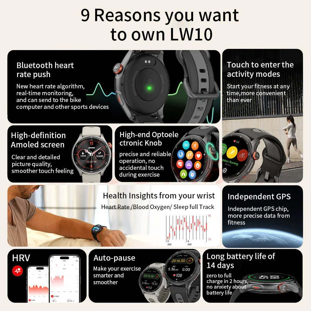 IGPSPORT GPS Fitness Tracking Data Monitoring Sports Watch For Swimming Running Hiking Jump Rope Yoga Over 50+ Other Workouts