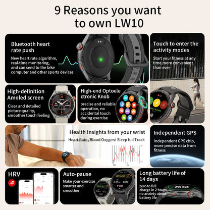 IGPSPORT GPS Fitness Tracking Data Monitoring Sports Watch For Swimming Running Hiking Jump Rope Yoga Over 50+ Other Workouts