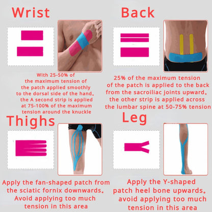 “Flexoora Muscle Energy Patch – Gym Fitness Body Waterproof 5 cm Kinesiology Tape”