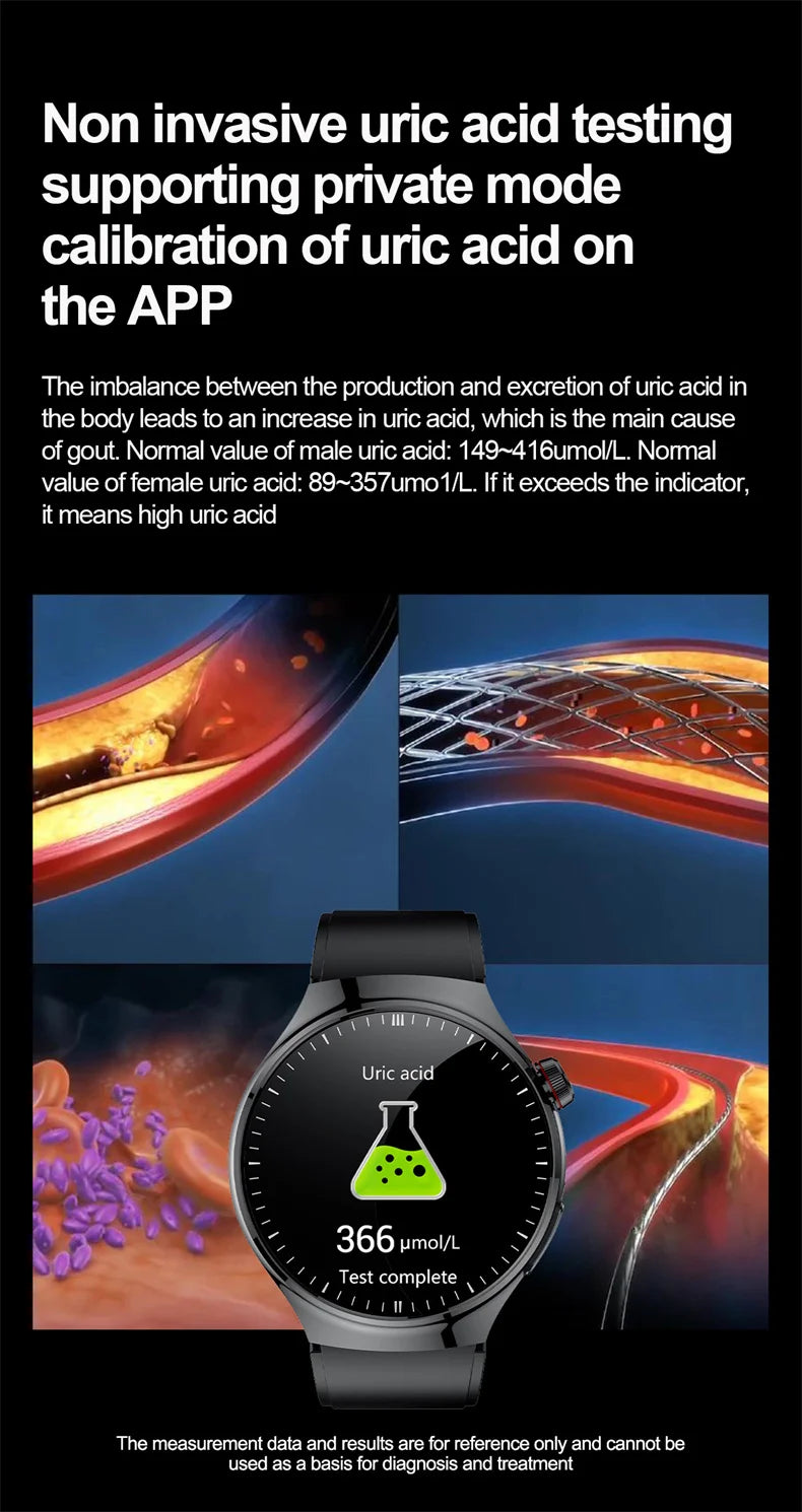 2025 New Smart Watch For Men Health ECG+HRV Blood Oxygen Uric Acid Fitness Sport Tracker Watches body fat Sleep Call Smartwatch