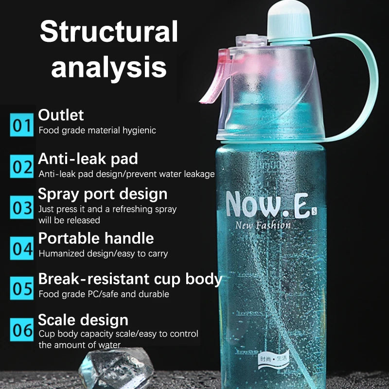 Sports Water Bottle Spray Cup Outdoor Portable Kettles Jug Large Capacity Men And Women 600ml