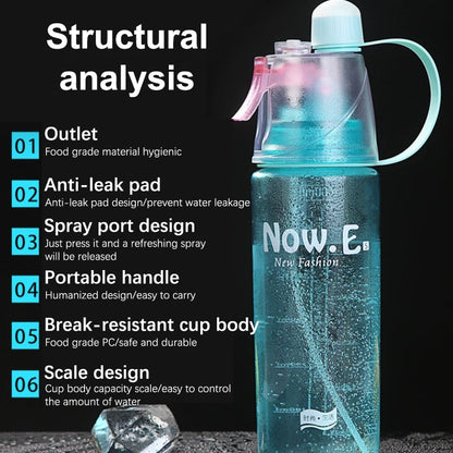 Sports Water Bottle Spray Cup Outdoor Portable Kettles Jug Large Capacity Men And Women 600ml