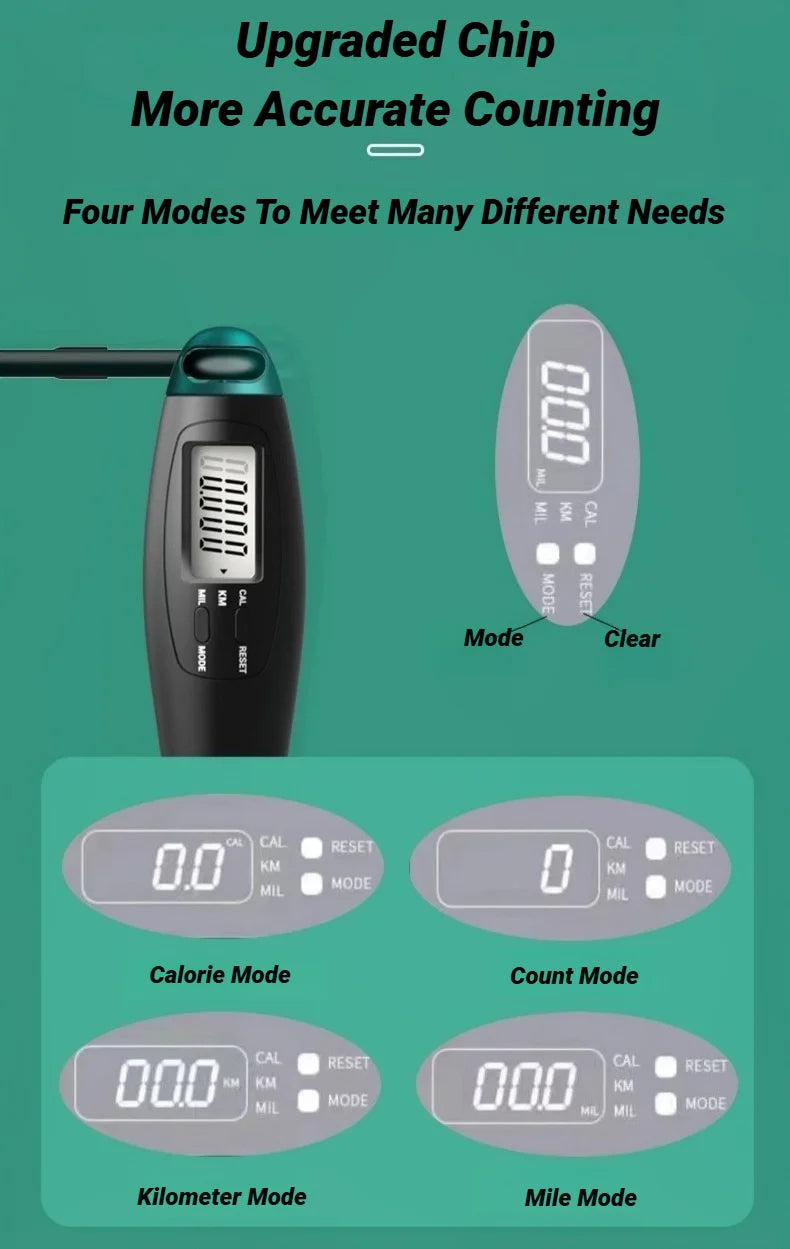 “Flexoora Counting Jump Rope – Gym Fitness Body Adjustable Steel Skipping Rope with Counter”