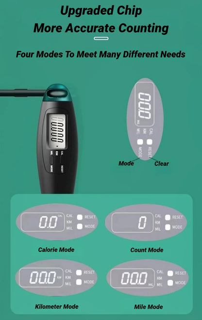 “Flexoora Counting Jump Rope – Gym Fitness Body Adjustable Steel Skipping Rope with Counter”