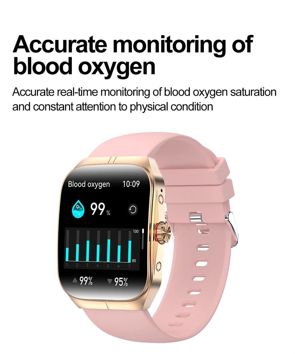 2025 New 1.95 Inch Ultra HD Smart Watch Men For OPPO GPS Tracking Bluetooth Call NFC Heart Rate Sports Fitness Women Smart Watch