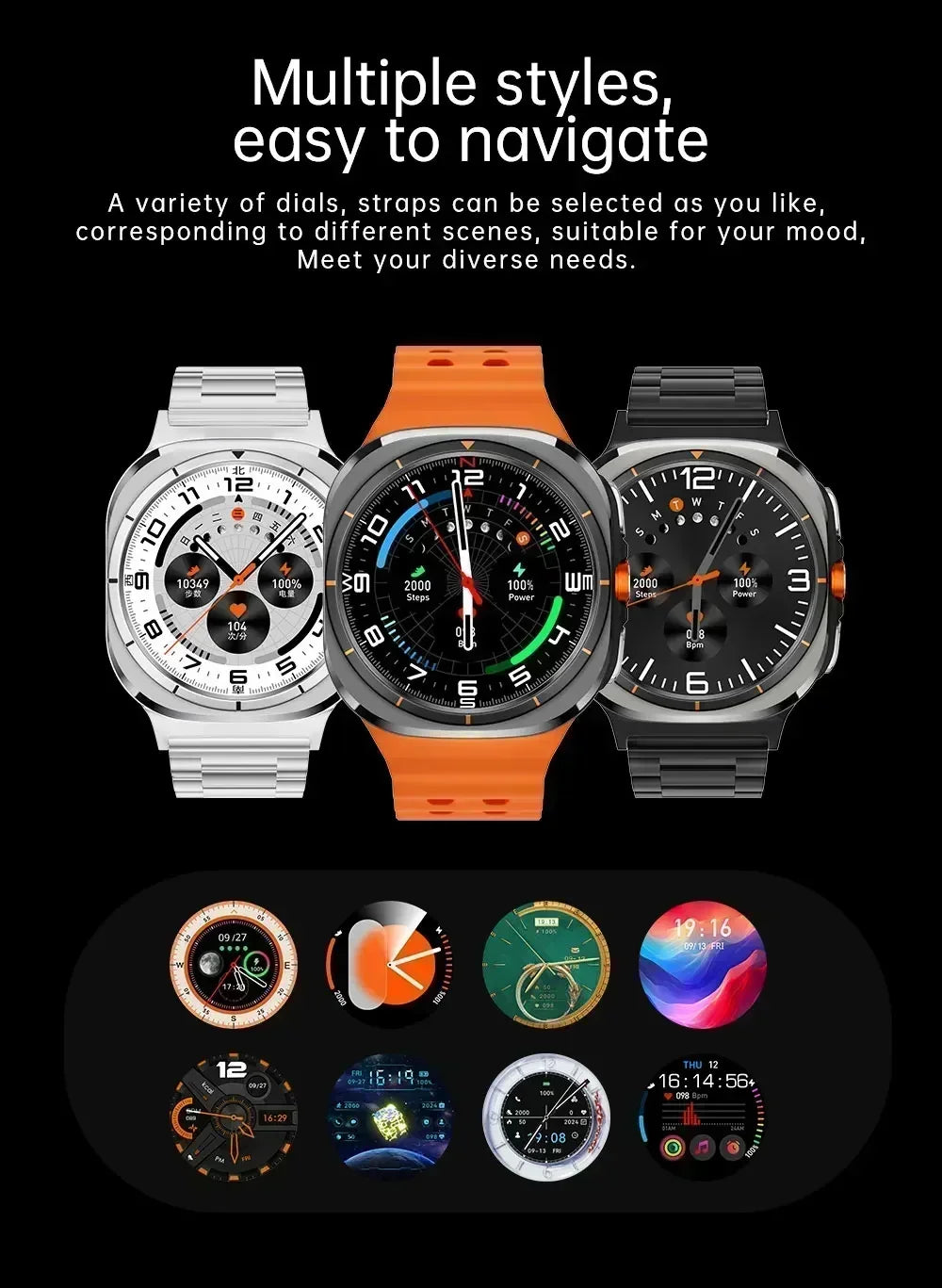 U8 Ultra Smartwatch 5G/4G Android 2025 New Global Call Amoled Screen Rotation Camera GPS WIFI Full Network