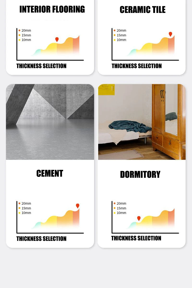 “Flexoora 15 mm Non‑Slip Yoga Mat – Gym Fitness Body Travel & Home Workout Pad”