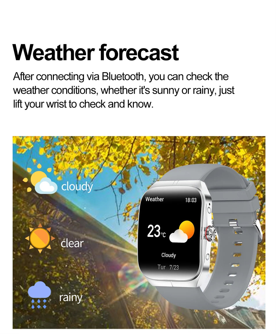 2025 New 1.95 Inch Ultra HD Smart Watch Men For OPPO GPS Tracking Bluetooth Call NFC Heart Rate Sports Fitness Women Smart Watch