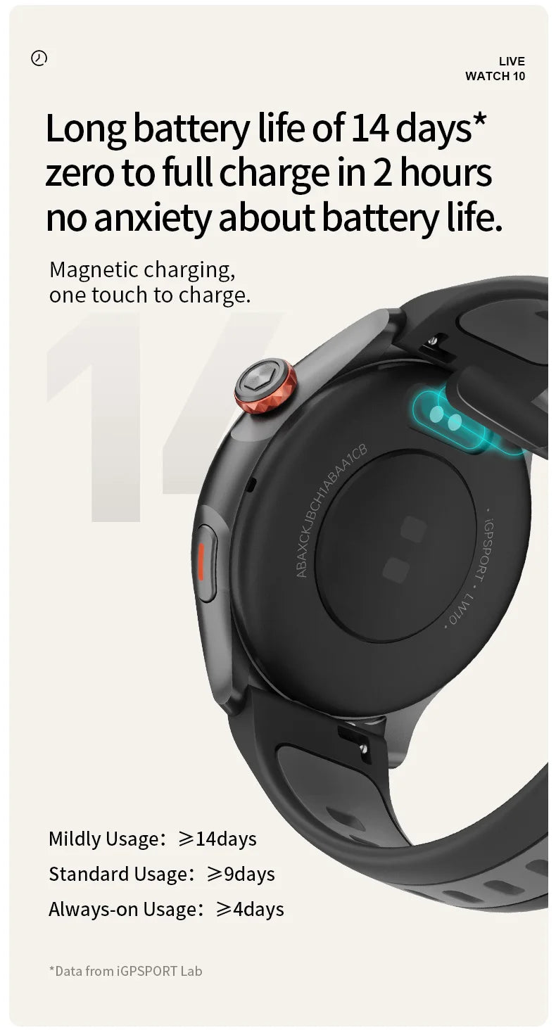 IGPSPORT GPS Fitness Tracking Data Monitoring Sports Watch For Swimming Running Hiking Jump Rope Yoga Over 50+ Other Workouts