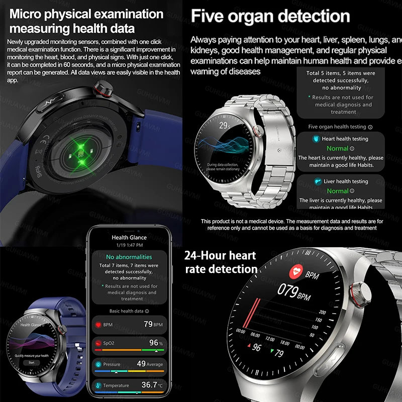 2025 New Smart Watch For Men Health ECG+HRV Blood Oxygen Uric Acid Fitness Sport Tracker Watches body fat Sleep Call Smartwatch